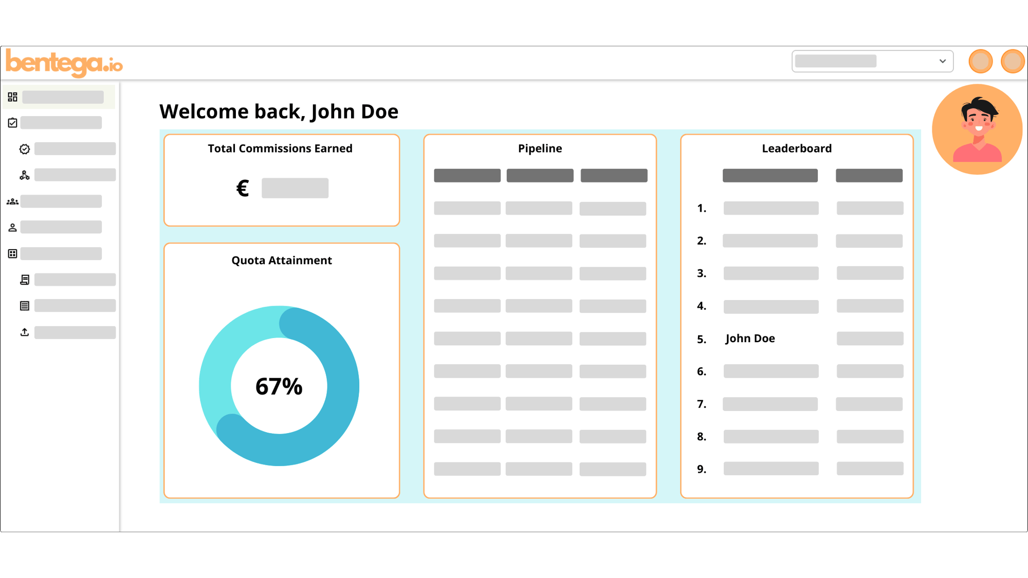 Compensation Management Software Benefits