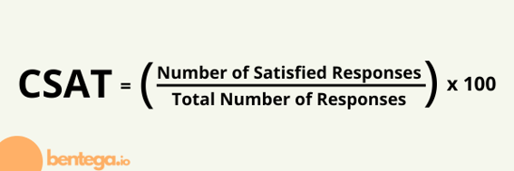 CSAT formula