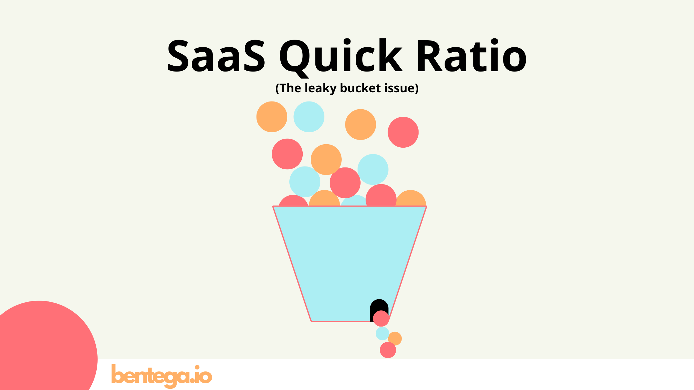 SaaS Quick Ratio-1