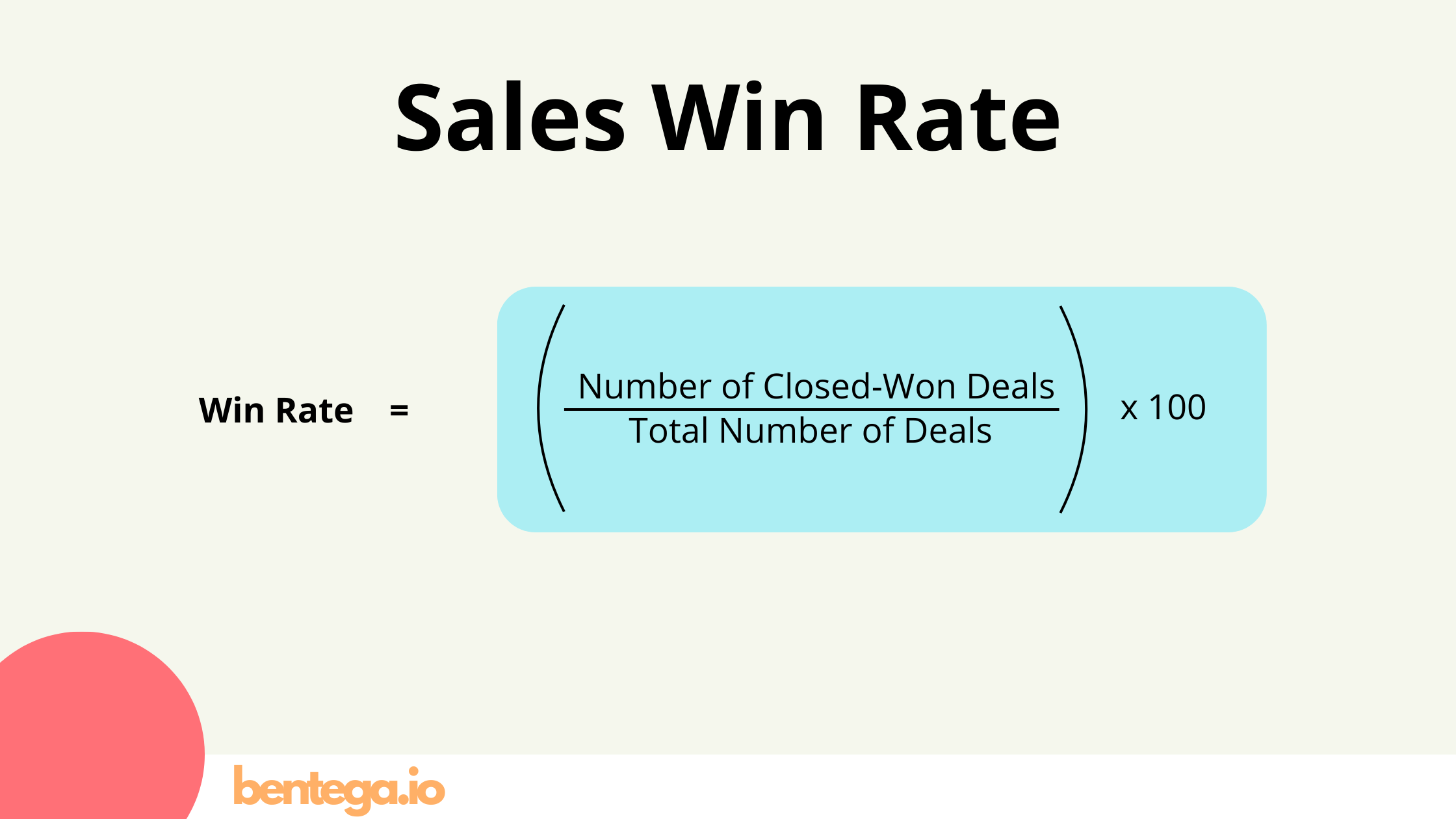 Sales Win Rate