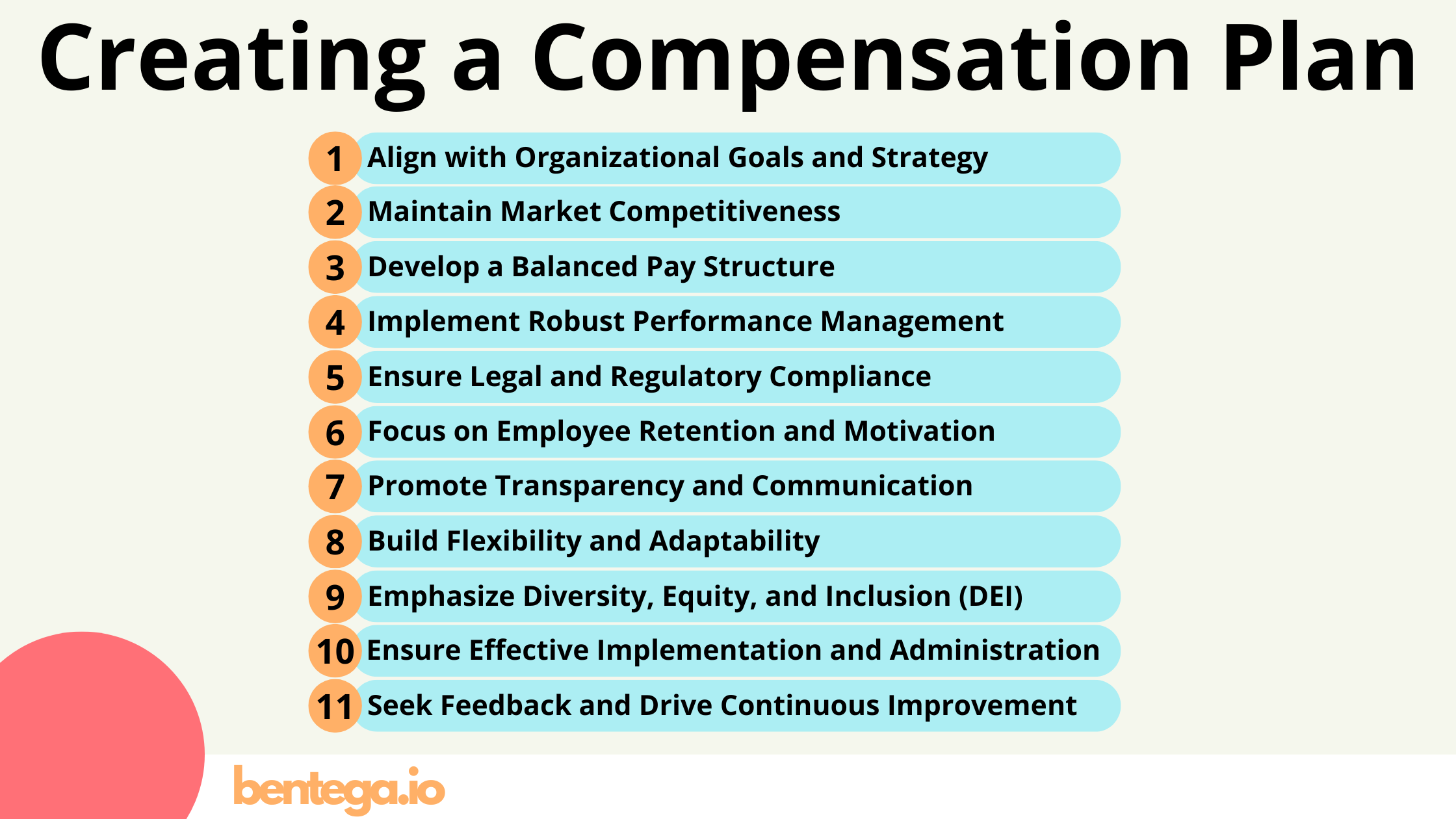 11 steps to Creating a Holistic Compensation Plan