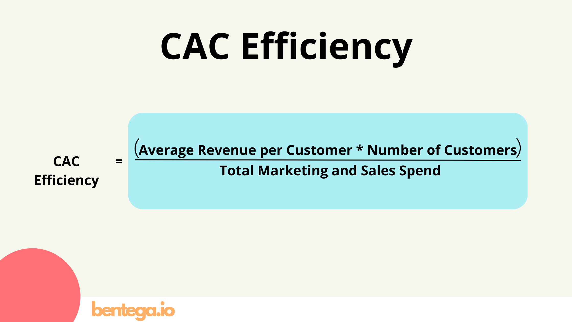 CAC Efficiency