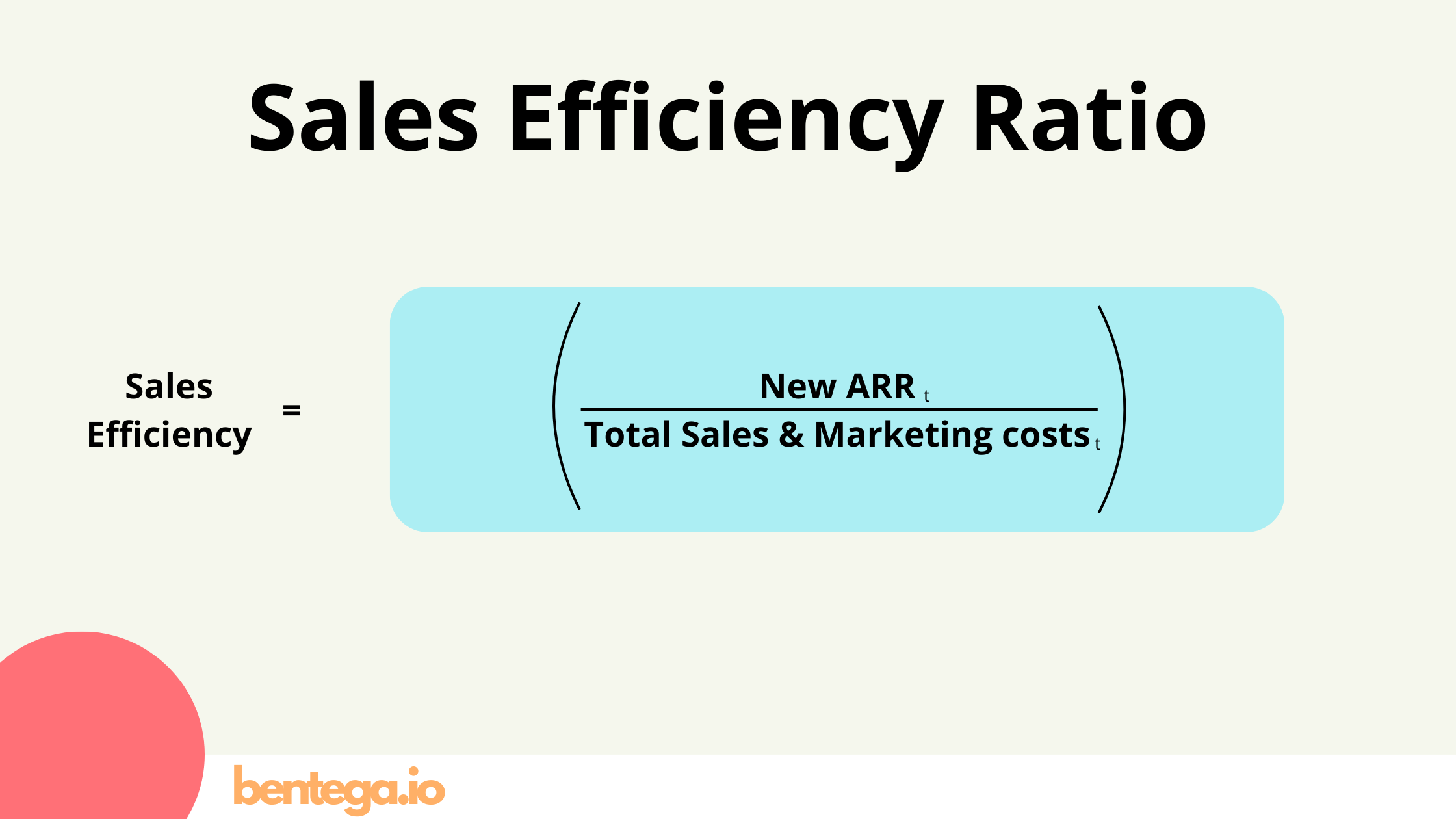 Sales Efficiency ratio